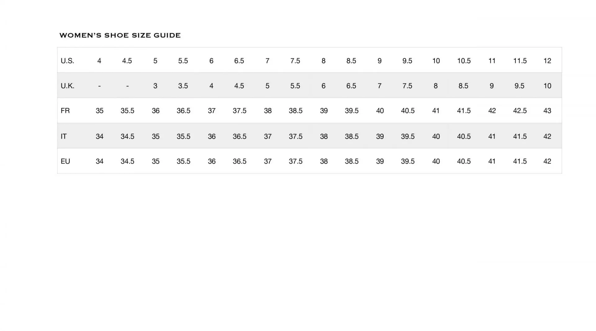 Sizing The Cat's Meow